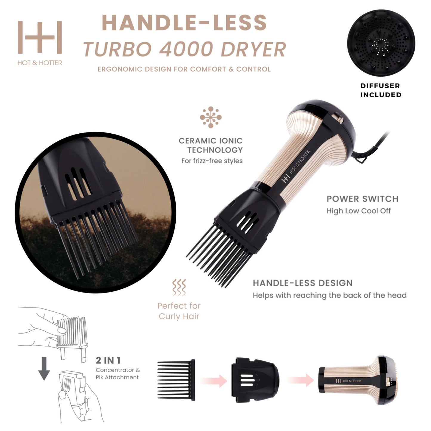 Hot & Hotter Turbo 4000 Ceramic Handless Hair Dryer, 1 Count, Gold
